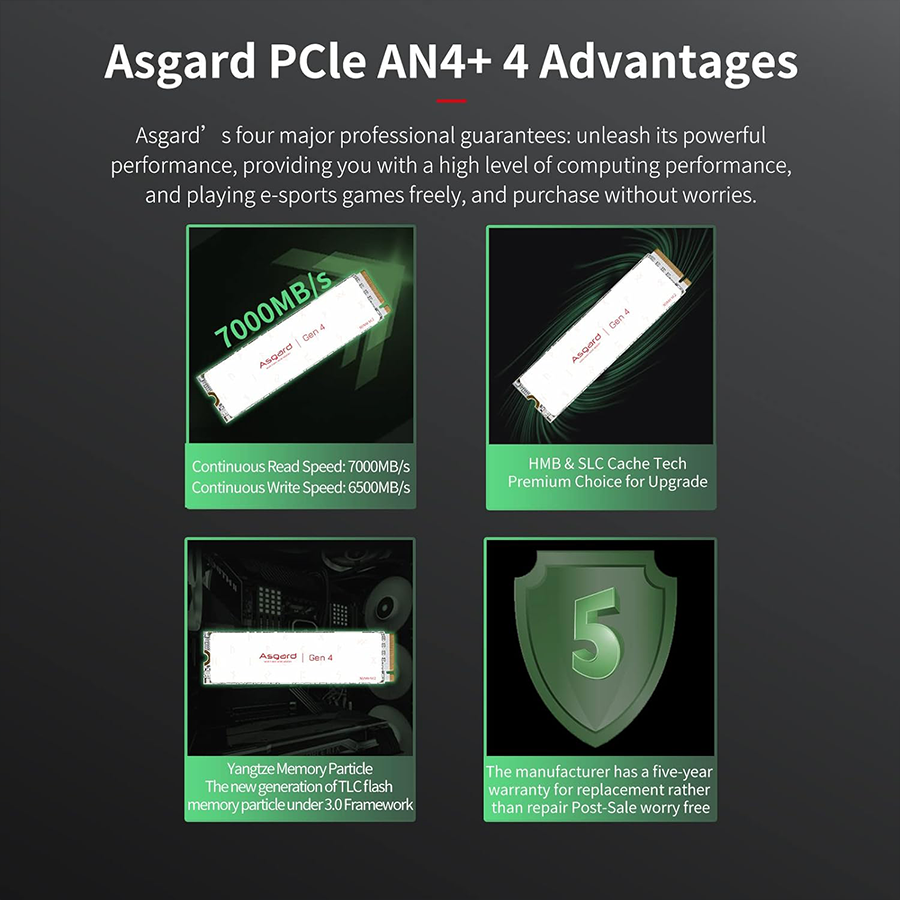 SSD Asgard AN4 M.2 NVMe PCIe 4.0 2 TB — Close-up 4